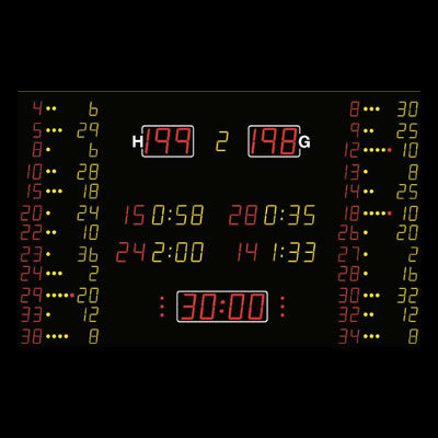 Marcador eletrónico basquetebol
